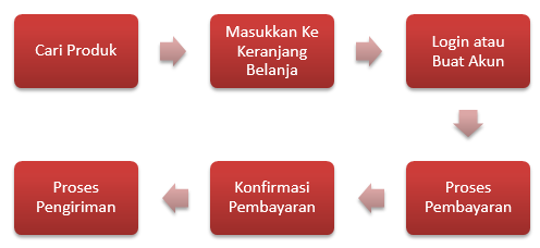 berrybenka.com